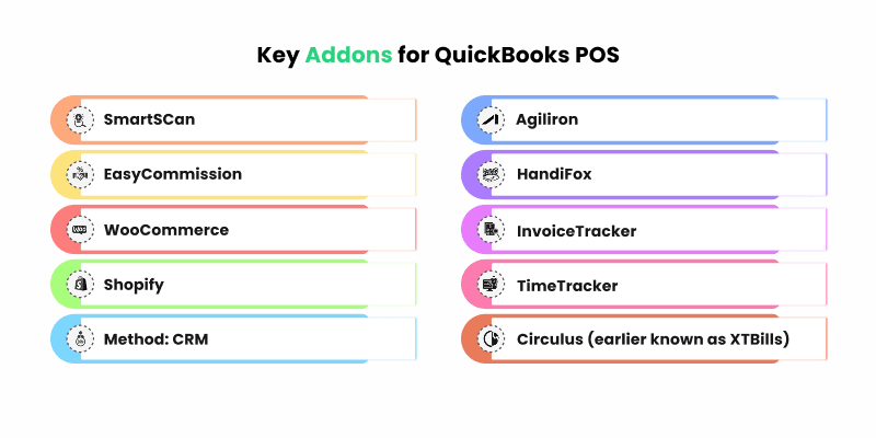 Key Addons for QuickBooks POS