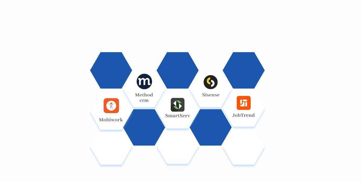 Best Integrations & Add-ons for QuickBooks Mac Desktop