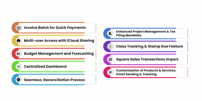 Key Features of QuickBooks for Mac