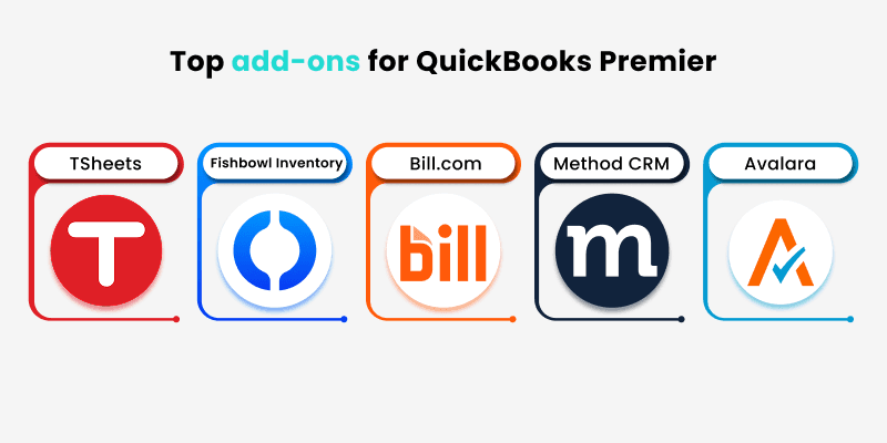 Top add-ons for QuickBooks Premier