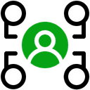 Multi-user Collaboration