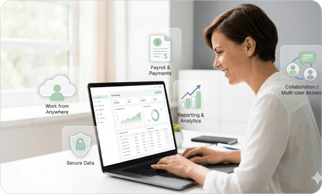 5 Benefits of QuickBooks Pro Cloud Hosting