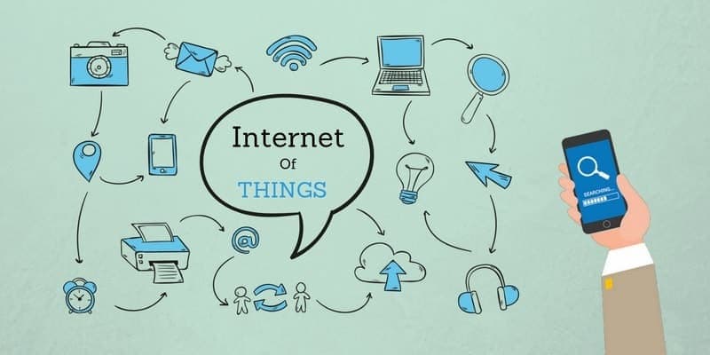 The Internet Of Things For Accountants: Time To Get Ahead With Pace!!