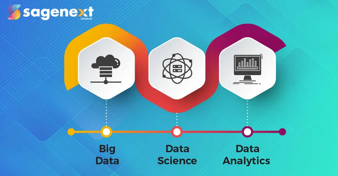 Big Data, Data Science, Data Analytics: The Misconception of Interchangeability