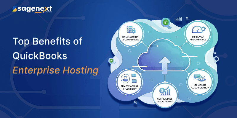 Top Benefits of QuickBooks Enterprise Hosting for Your Business in 2026