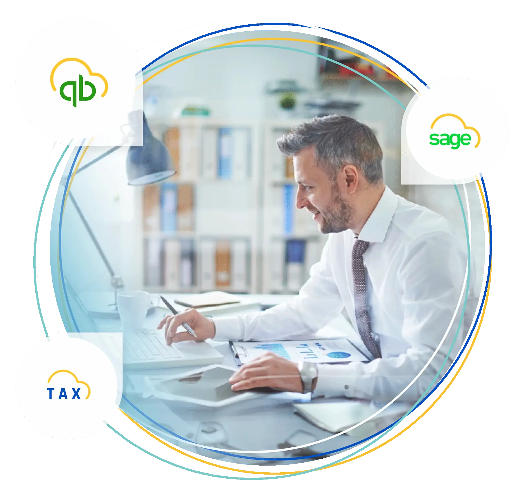We Help CPAs, Accountants,SMBs to Grow Using the Cloud