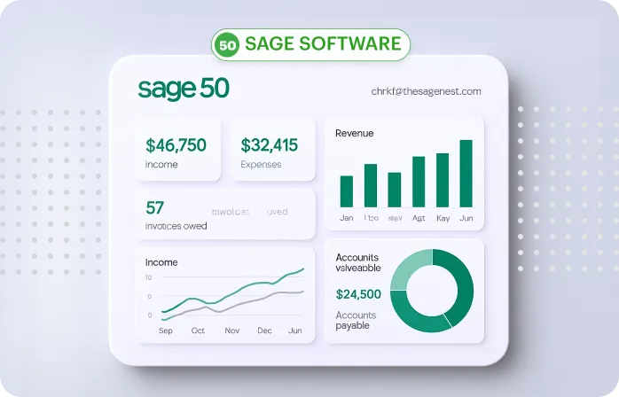 Sage 50 Hosting