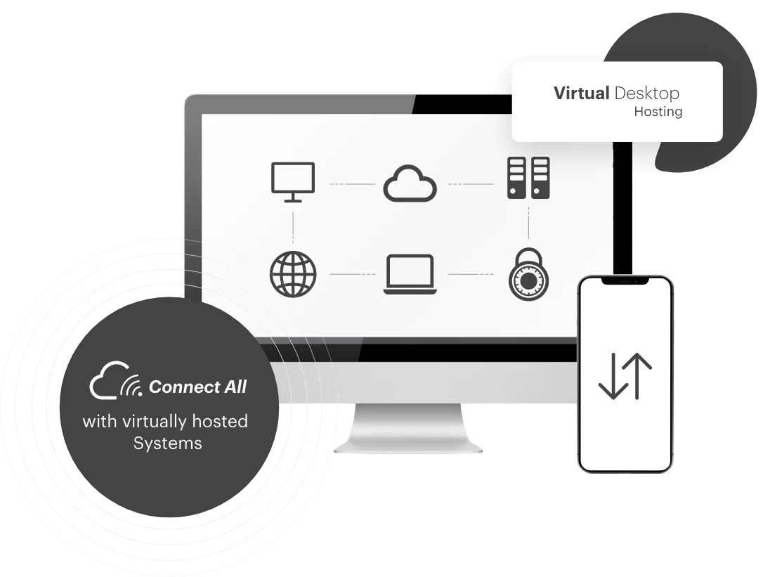 Virtual Desktop Hosting