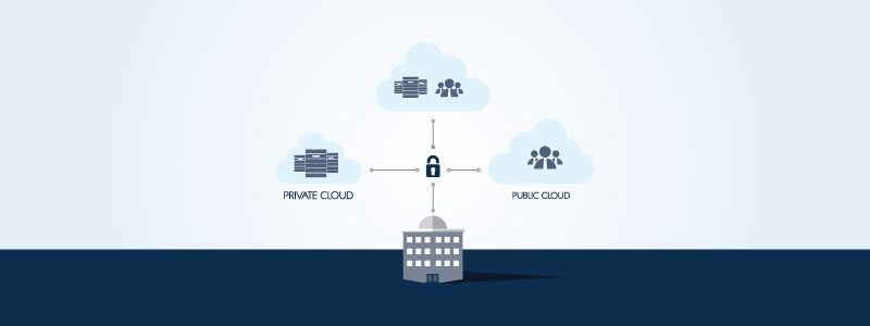 Hybrid_Cloud_Infrastructure