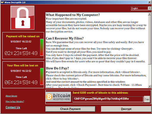 Crypto ransomware