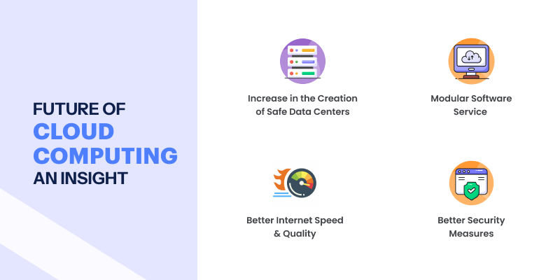 future of cloud computing