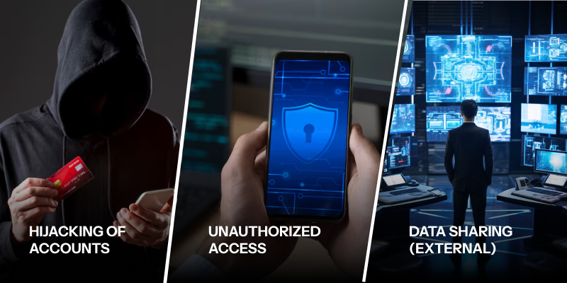 Threats tcloud computing?