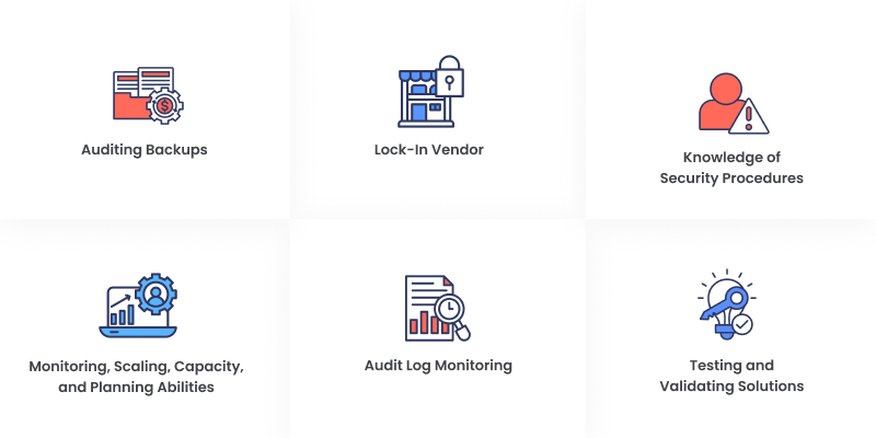 Threats tcloud computing?